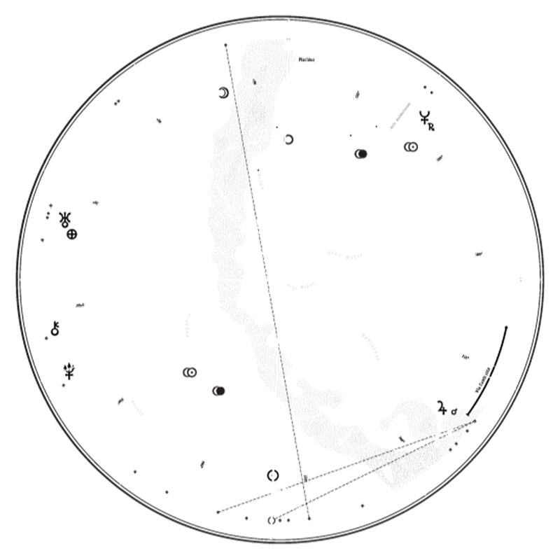 Solar Arc Directions An Interactive Study Mundo Urbano Del Tarot